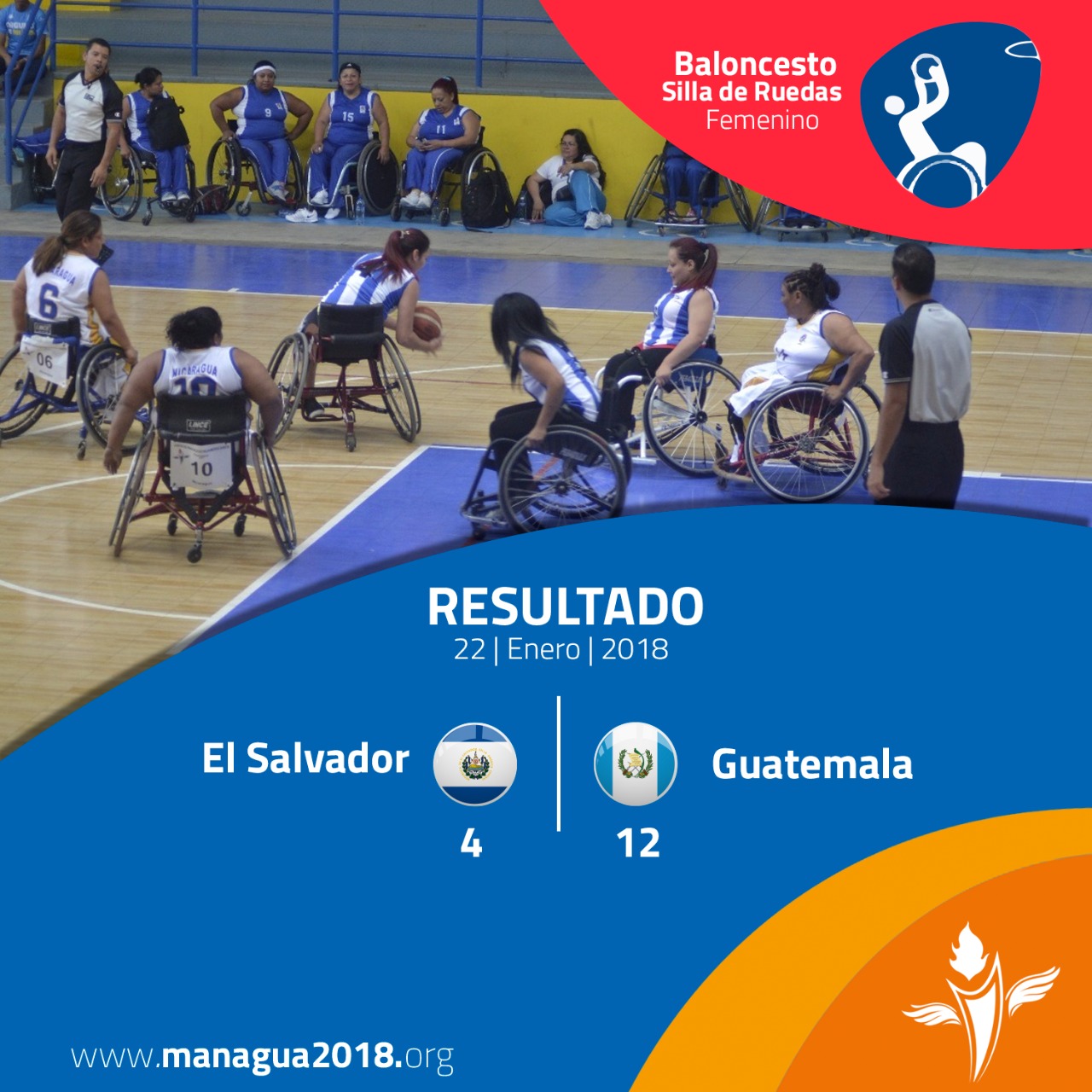 baloncesto